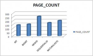 Page_count